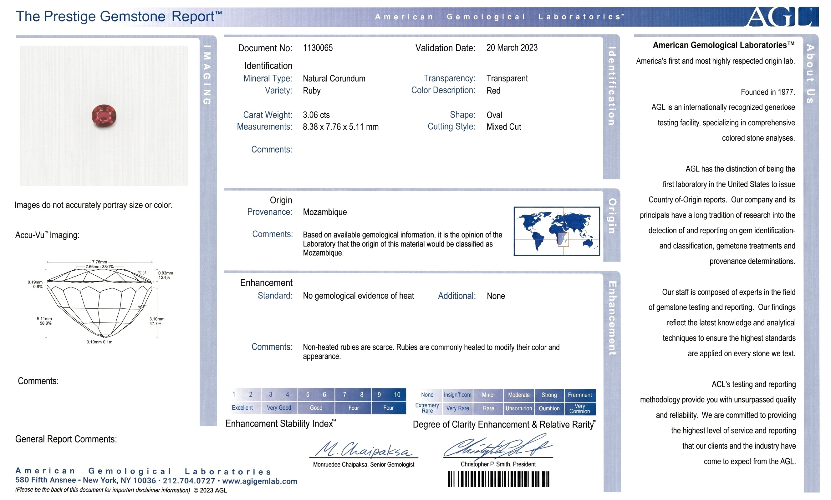 3.06 Ct. Ruby from Mozambique