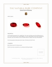 3.06 Ct. Ruby from Mozambique Appraisal