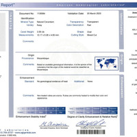 3.06 Ct. Ruby from Mozambique Scan Report