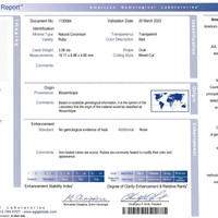 3.06 Ct. Ruby from Mozambique Scan Report
