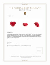 2.52 Ct. Ruby from Mozambique Appraisal