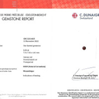 2.21 Ct. Ruby from Mozambique Scan Report