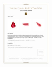 2.03 Ct. Ruby from Mozambique Appraisal