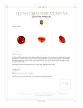 2.20 Ct. Ruby from Mozambique Appraisal