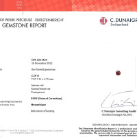 2.20 Ct. Ruby from Mozambique Scan Report