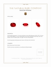 1.53 Ct. Ruby from Mozambique Appraisal