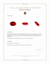 4.00 Ct. Ruby from Madagascar Appraisal