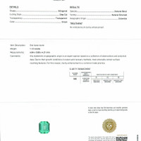 1.12 Ct. Emerald from Colombia Scan Report