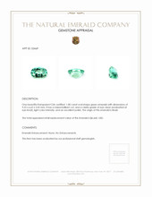 1.80 Ct. Emerald from Brazil Appraisal