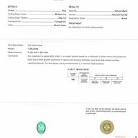 1.80 Ct. Emerald from Brazil Scan Report