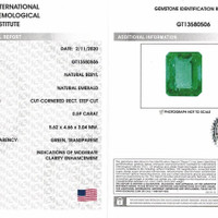 0.59 Ct. Emerald from Zambia Scan Report