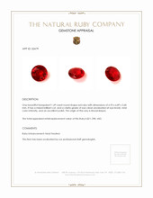1.49 Ct. Ruby from Mozambique Appraisal