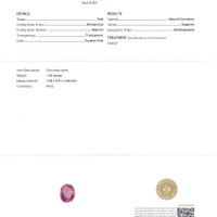 1.22 Ct. Purplish Pink Sapphire from Ceylon (Sri Lanka) Scan Report