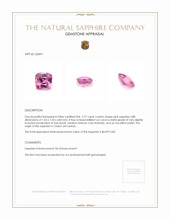 2.27 Ct. Pink Sapphire from Ceylon (Sri Lanka) Appraisal