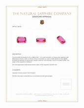 1.43 Ct. Pink Sapphire from Thailand Appraisal