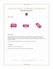 1.43 Ct. Pink Sapphire from Thailand Appraisal
