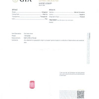 1.43 Ct. Pink Sapphire from Thailand Scan Report