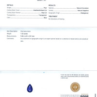 1.52 Ct. Blue Sapphire from Madagascar Scan Report
