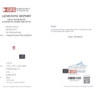 1.22 Ct. Sapphire from Thailand Scan Report