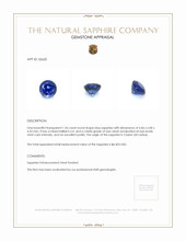 1.36 Ct. Blue Sapphire from Ceylon (Sri Lanka) Appraisal