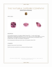 1.11 Ct. Padparadscha Sapphire from Madagascar Appraisal