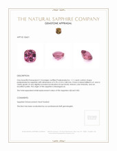 1.11 Ct. Padparadscha Sapphire from Madagascar Appraisal