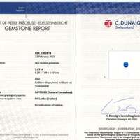 2.23 Ct. Blue Sapphire from Ceylon (Sri Lanka) Scan Report