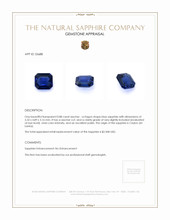 0.88 Ct. Blue Sapphire from Ceylon (Sri Lanka) Appraisal