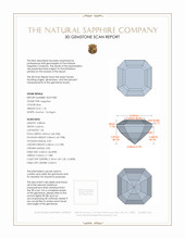 1.18 Ct. Sapphire from Ceylon (Sri Lanka) 3 D Scan Report