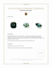 1.66 Ct. Bluish Green Sapphire from Ceylon (Sri Lanka) Appraisal