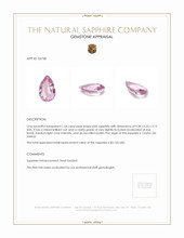 1.54 Ct. Pink Sapphire from Ceylon (Sri Lanka) Appraisal