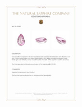 1.54 Ct. Pink Sapphire from Ceylon (Sri Lanka) Appraisal