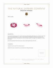 0.76 Ct. Pink Sapphire from Ceylon (Sri Lanka) Appraisal