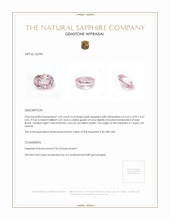 1.02 Ct. Pink Sapphire from Ceylon (Sri Lanka) Appraisal