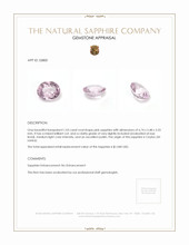 1.03 Ct. Pink Sapphire from Ceylon (Sri Lanka) Appraisal