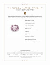 1.03 Ct. Pink Sapphire from Ceylon (Sri Lanka) Scan Report