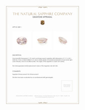 1.29 Ct. Peach Sapphire from Ceylon (Sri Lanka) Appraisal