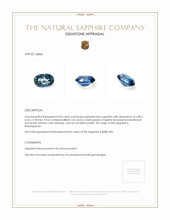 0.96 Ct. Greenish Blue Sapphire from Madagascar Appraisal