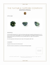 0.67 Ct. Bluish Green Sapphire from Madagascar Appraisal