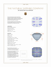 1.70 Ct. Sapphire from Madagascar 3 D Scan Report