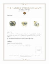 Jewelry Appraisal