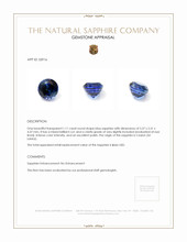 1.11 Ct. Blue Sapphire from Ceylon (Sri Lanka) Appraisal