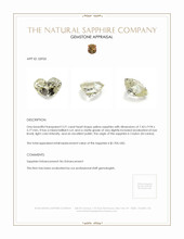 3.21 Ct. Yellow Sapphire from Ceylon (Sri Lanka) Appraisal