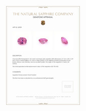 1.60 Ct. Pink Sapphire from Ceylon (Sri Lanka) Appraisal