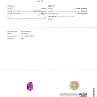1.30 Ct. Pink Sapphire from Ceylon (Sri Lanka) Scan Report