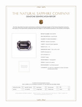 1.41 Ct. Purple Sapphire from Ceylon (Sri Lanka) Scan Report