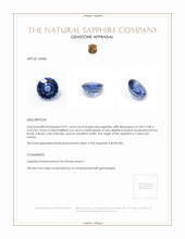 0.91 Ct. Blue Sapphire from Ceylon (Sri Lanka) Appraisal