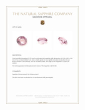 0.79 Ct. Pink Sapphire from Ceylon (Sri Lanka) Appraisal