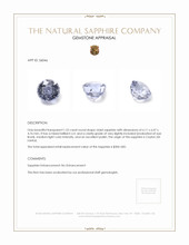 1.52 Ct. Violet Sapphire from Ceylon (Sri Lanka) Appraisal