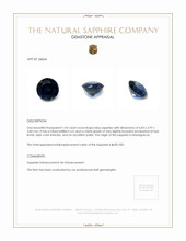 1.05 Ct. Blue Sapphire from Madagascar Appraisal